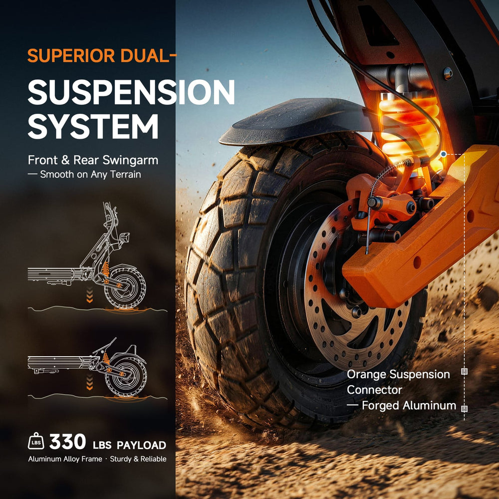 iSinwheel Off-Road E-Scooter GT1 Dual Electric Scooter, 800W*2 Motor, 48V 13Ah Battery, 10 Inch Tires, 50km/h Max Speed, 55km Range, EABS Brake + Disk Brake, Dual Swing Arm Suspension