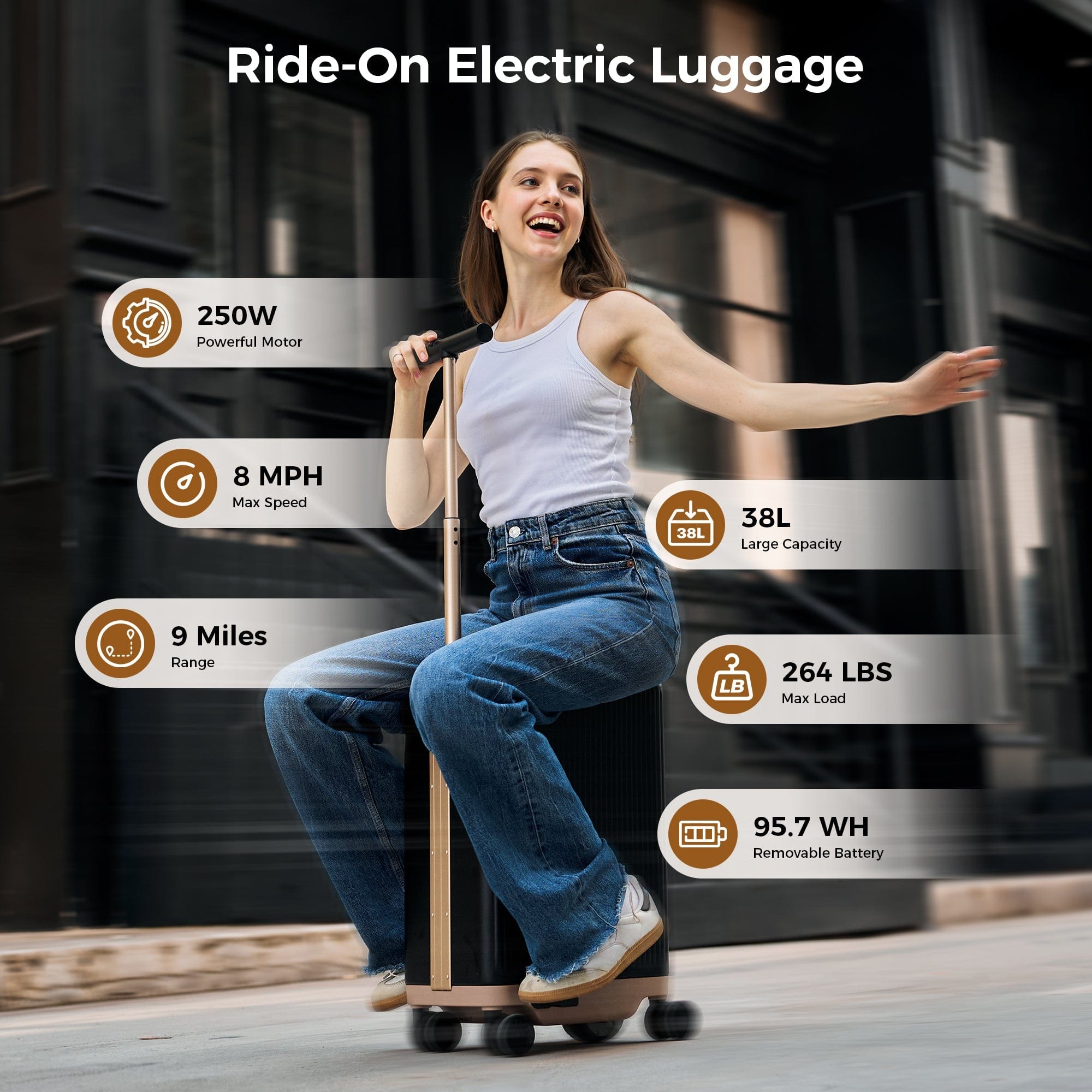 CyberCart Electric Riding Luggage Electric Riding Luggage - 1TB Capacity, 36km Range, 8 MPH, 250W motor, Ultra-Lightweight Smart Travel Companion - PCD2501-Black