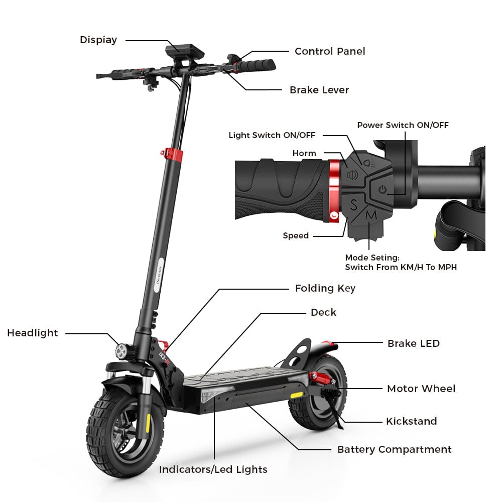 A black electric scooter is shown with various labeled components, including a display, control panel, brake lever, and light switch on the handlebars. The scooter features a headlight, indicators/LED lights, a folding key, and a deck. The rear includes a brake LED, motor wheel, kickstand, and battery compartment.