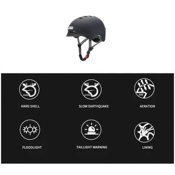 A black helmet is shown above a set of six icons illustrating its features, including a hard shell, slow earthquake resistance, aeration, floodlight, taillight warning, and lining.