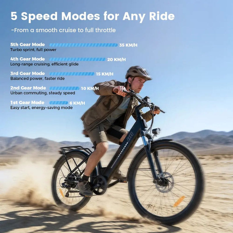 CyberCart Commuter E-Bike UcityS Trekking Electric Bike 36V 13Ah 88km Range