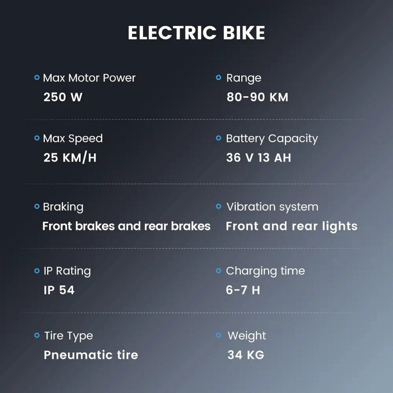 CyberCart Commuter E-Bike UcityS Trekking Electric Bike 36V 13Ah 88km Range