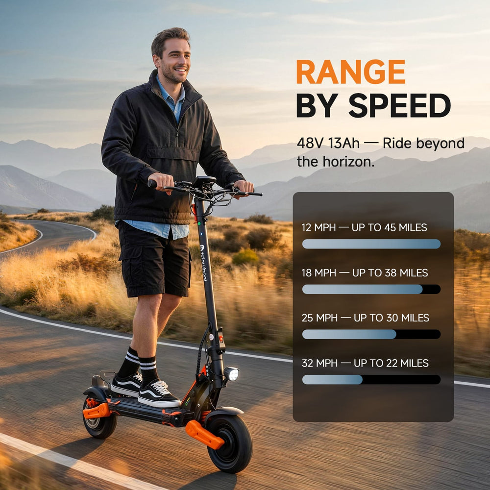 iSinwheel Off-Road E-Scooter GT1 Dual Electric Scooter, 800W*2 Motor, 48V 13Ah Battery, 10 Inch Tires, 50km/h Max Speed, 55km Range, EABS Brake + Disk Brake, Dual Swing Arm Suspension