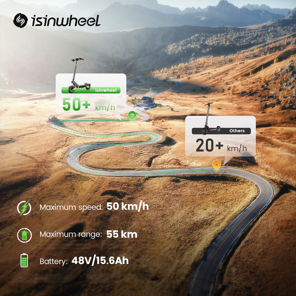 iSinwheel Skuter Elektryczny Terenowy D2 Electric Scooter, 1000W Motor, 48V 15,6Ah Battery, 10 Inch Tires, 45km/h Max Speed, 55km Range, Double Disc Brakes, Dual Suspension