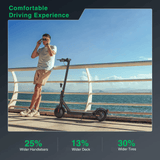 E9PRO commuter e-scooter with 8.5-inch inner honeycomb tiresfeatures.