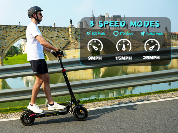 Easy speed mode selection on iScooter iX3 Electric Scooter for a customised riding experience