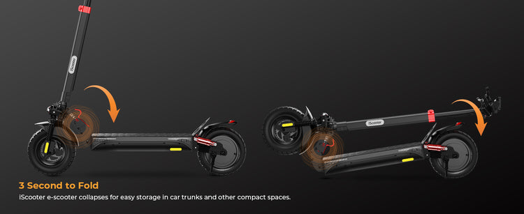 Simple three-step process to fold the iScooter iX4 Electric Scooter in seconds, highlighting its user-friendly design