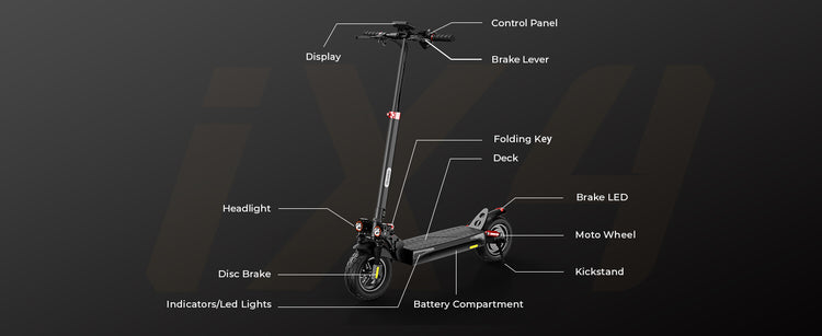 Annotated Text‑Based Diagram of the iScooter iX4 Electric Scooter