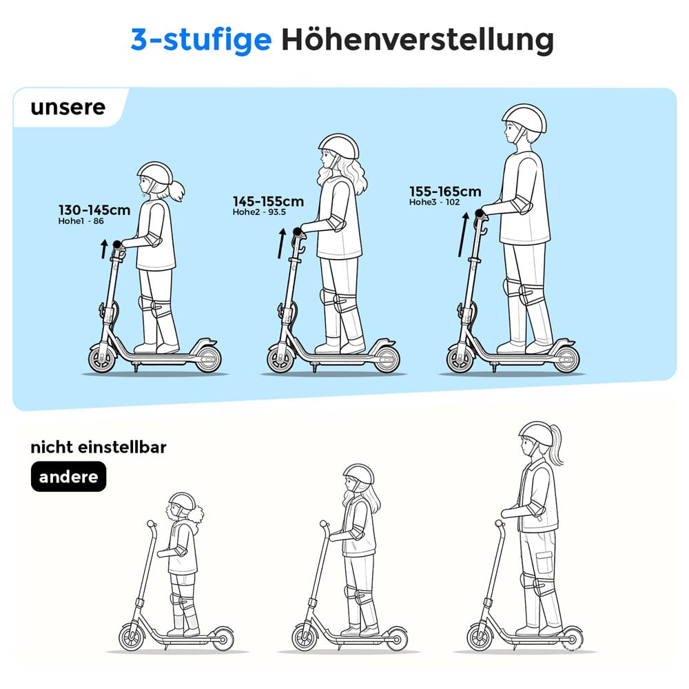 CyberCart E-Scooter for Kids Cybercart iK3Max 200W Foldable Electric Scooter for Kids