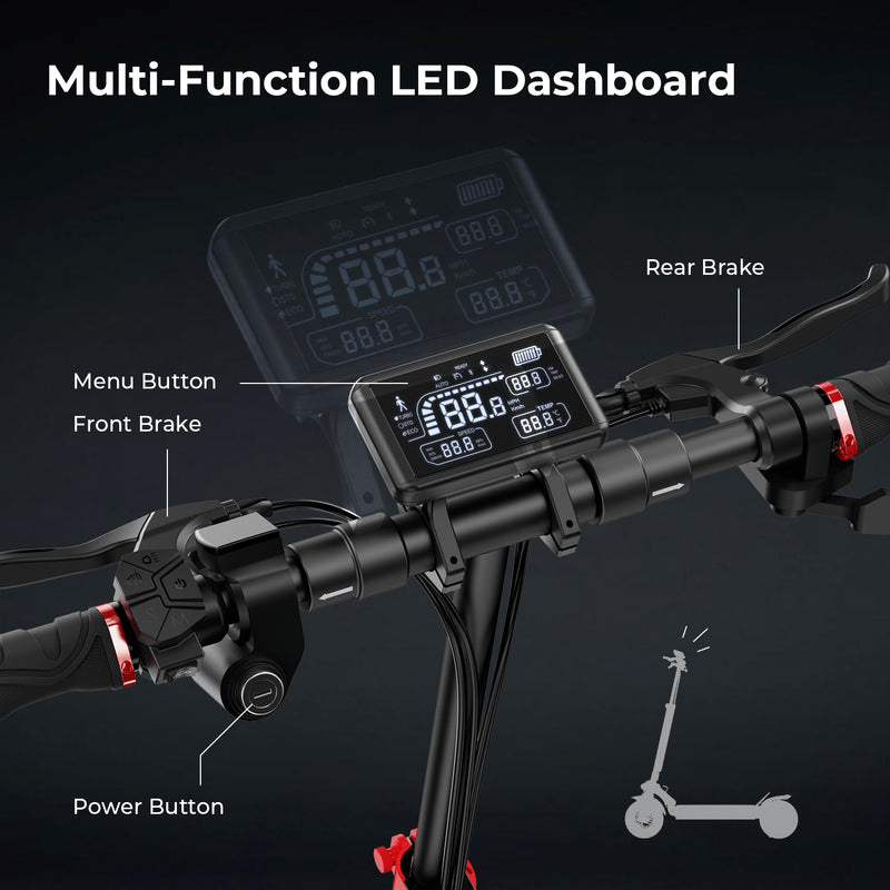 The image shows a close-up of an ix4 electric scooter's handlebar featuring a multi-function LED dashboard. The dashboard displays various metrics, while labeled components include a menu button, front brake, power button, and rear brake. A small illustration of the scooter is visible in the lower right corner.