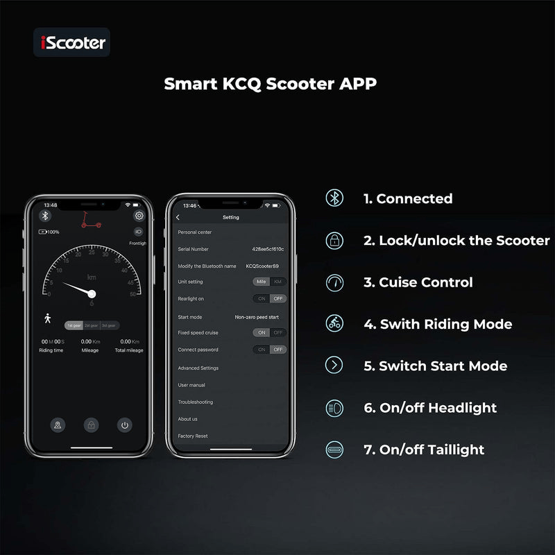 iScooter E-Scooter Electric Scooter 350W Foldable Commuter E-Scooter – i9