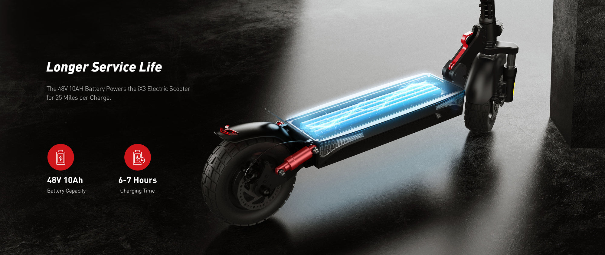 CyberCart