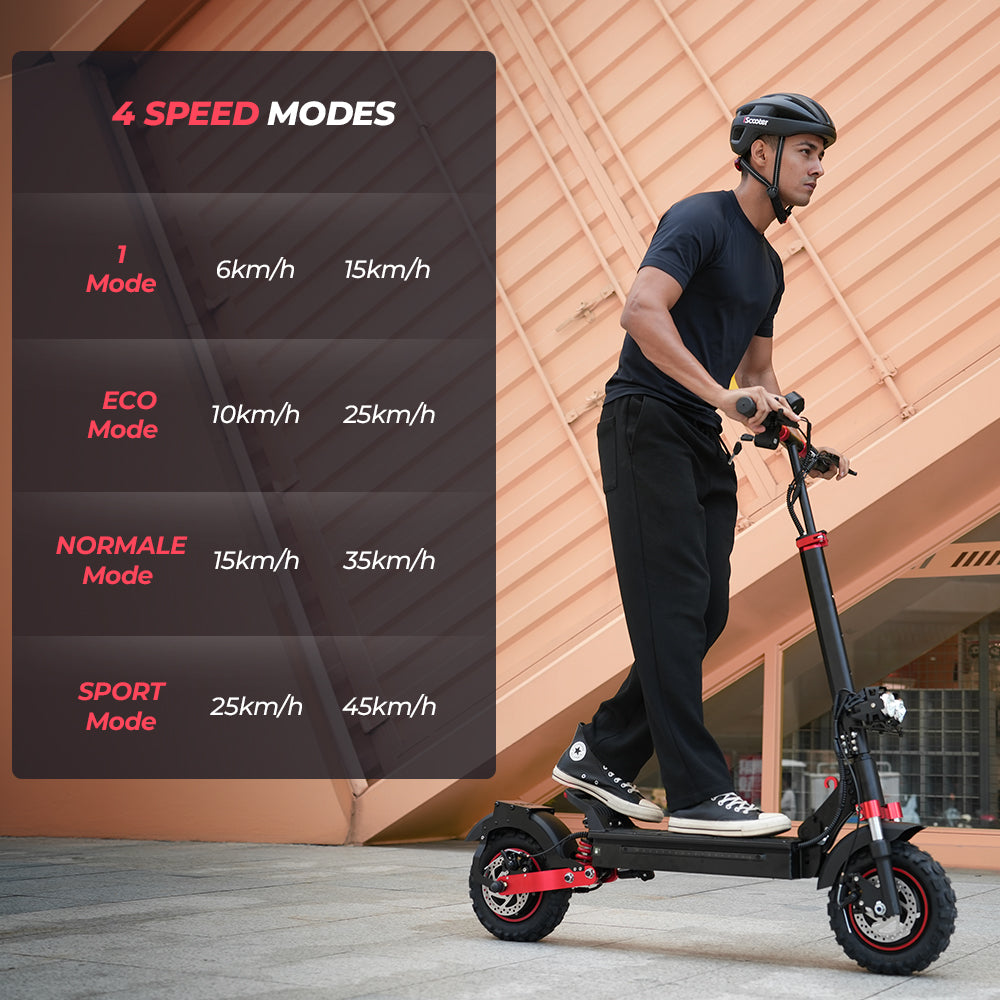 iScooter iX5S Electric Scooter