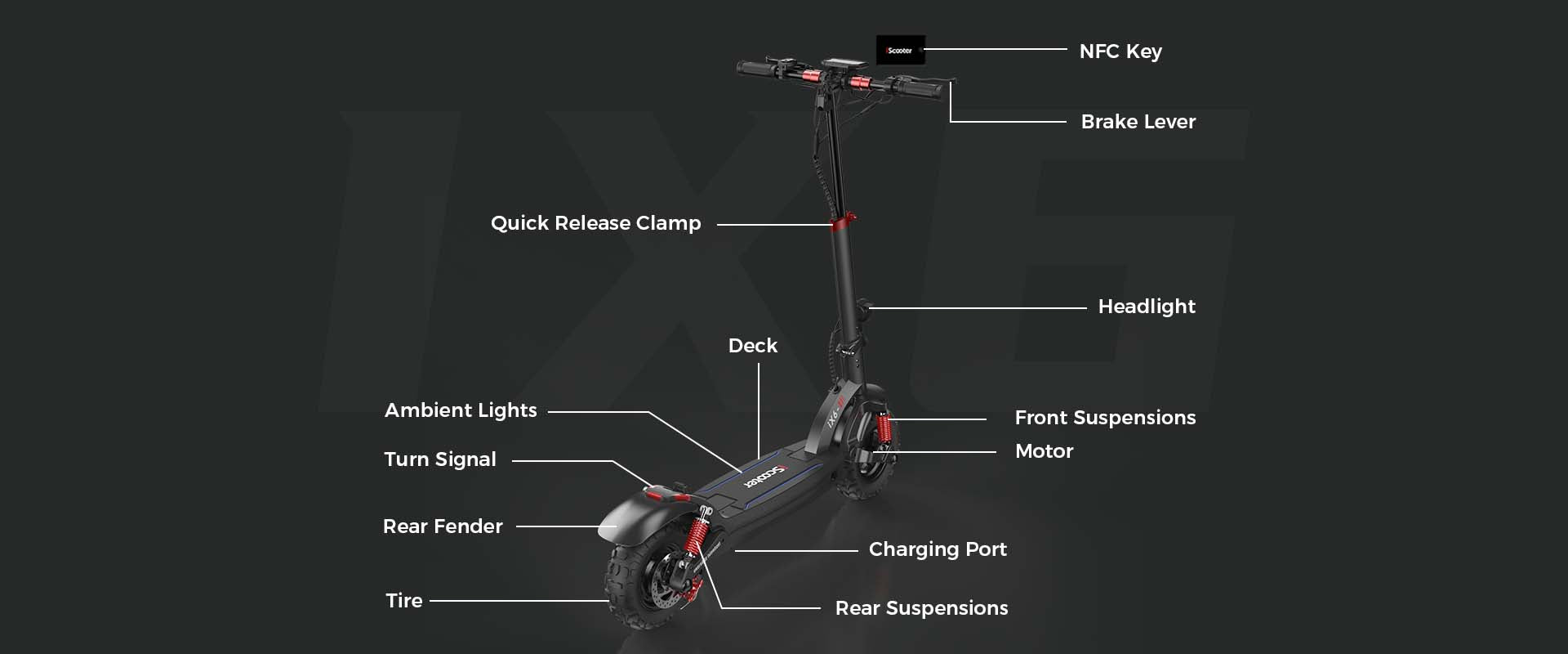 CyberCart
