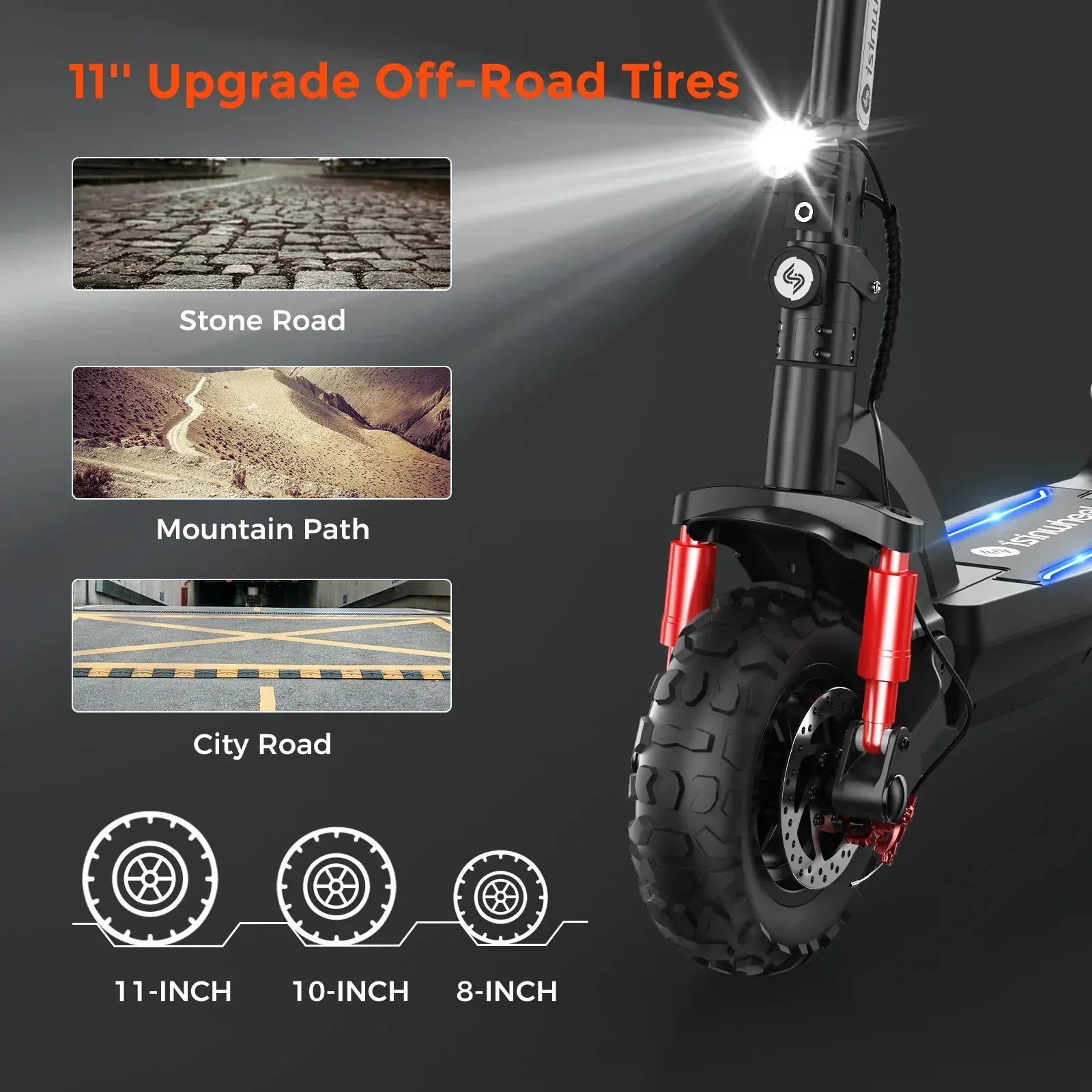 An electric scooter GT2 with a focus on its 11-inch off-road tire is shown, highlighting its capability on stone roads, mountain paths, and city roads. The scooter features a bright headlight and red suspension, emphasizing its rugged design.