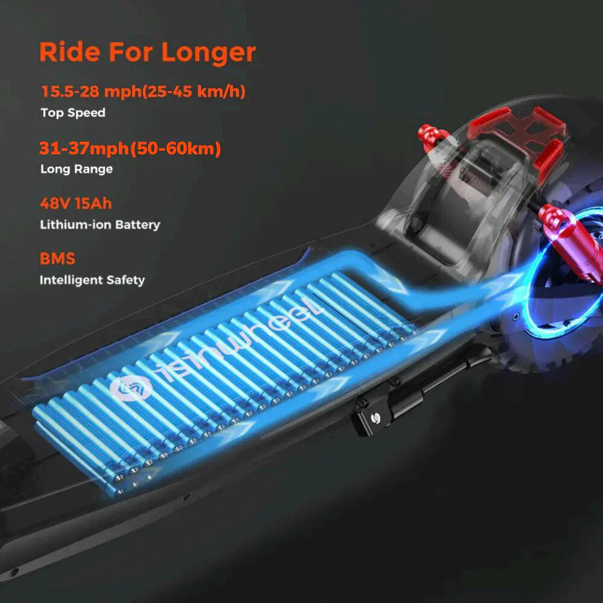 A detailed image of an GT2 electric scooter's battery system is displayed, highlighting a 48V 15Ah lithium-ion battery with a blue glow. The text emphasizes features like a top speed of 15.5-28 mph (25-45 km/h), a long range of 31-37 miles (50-60 km), and BMS intelligent safety.