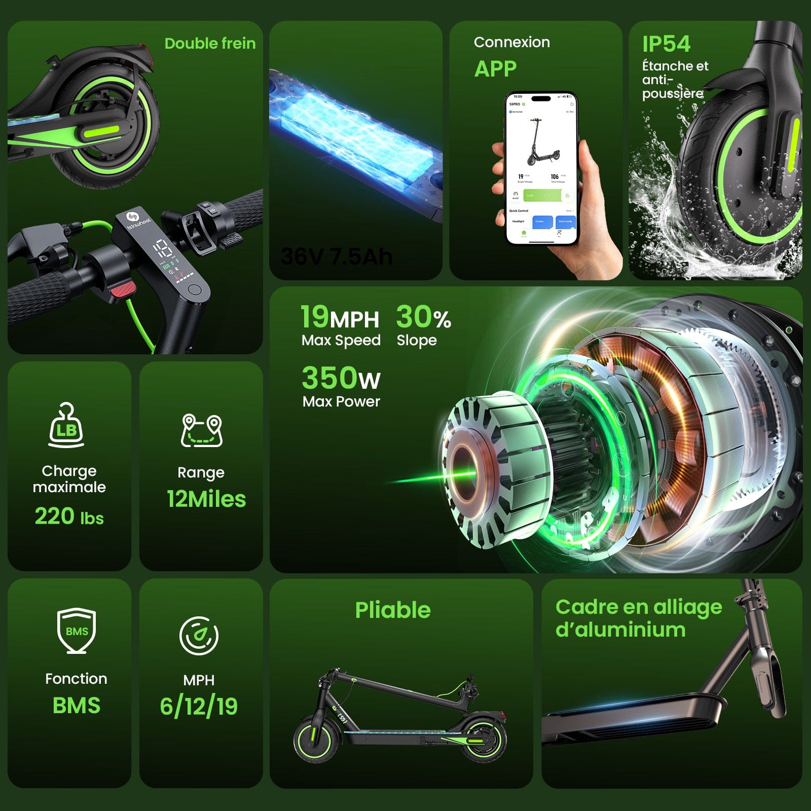 iSinwheel Commuter E-Scooter S9 Electric Scooter 350W Foldable Commuter CE-Certified E-Scooter